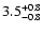 $3.5^{\rm +0.8}_{-0.8}$