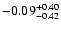 $\rm -0.09_{-0.42}^{+0.40}$