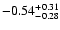 $\rm -0.54_{-0.28}^{+0.31}$