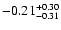 $-0.21_{-0.31}^{\rm +0.30}$