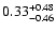 $ 0.33_{-0.46}^{\rm +0.48}$