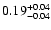 $ 0.19_{-0.04}^{\rm +0.04}$