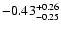 $-0.43_{-0.25}^{\rm +0.26}$