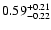 $ 0.59_{-0.22}^{\rm +0.21}$