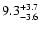 $ 9.3^{\rm + 3.7}_{- 3.6}$