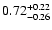$ 0.72_{-0.26}^{\rm +0.22}$