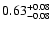 $ 0.63_{-0.08}^{\rm +0.08}$