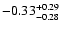$-0.33_{-0.28}^{\rm +0.29}$