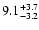 $ 9.1^{\rm + 3.7}_{- 3.2}$