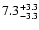 $ 7.3^{\rm + 3.3}_{- 3.3}$
