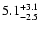 $ 5.1^{\rm + 3.1}_{- 2.5}$