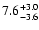 $ 7.6^{\rm + 3.0}_{- 3.6}$