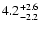 $ 4.2^{\rm + 2.6}_{- 2.2}$