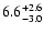 $ 6.6^{\rm + 2.6}_{- 3.0}$