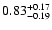 $ 0.83_{-0.19}^{\rm +0.17}$