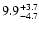 $ 9.9^{\rm + 3.7}_{- 4.7}$