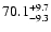 $ 70.1^{\rm + 9.7}_{- 9.3}$