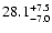 $ 28.1^{\rm + 7.5}_{- 7.0}$