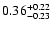 $ 0.36_{-0.23}^{\rm +0.22}$