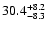 $ 30.4^{\rm + 8.2}_{- 8.3}$