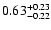 $ 0.63_{-0.22}^{\rm +0.23}$