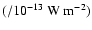 $(/10^{-13}~\rm W~m^{-2})$