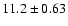 $11.2\pm 0.63$