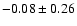 $-0.08\pm 0.26$