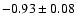 $-0.93\pm 0.08$