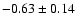 $-0.63\pm 0.14$