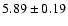 $5.89\pm 0.19$
