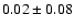 $ 0.02\pm 0.08$