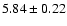 $5.84\pm 0.22$