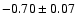 $-0.70\pm 0.07$