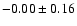 $-0.00\pm 0.16$