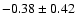 $-0.38\pm 0.42$