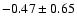$-0.47\pm 0.65$