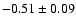 $-0.51\pm 0.09$