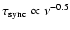 $\tau_{\rm sync} \propto \nu^{-0.5}$