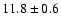 $ 11.8 \pm 0.6 $