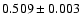$ 0.509 \pm 0.003 $