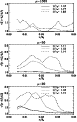 \begin{figure}
\par\includegraphics[width=6.7cm,clip]{8310fig16.ps}\par\vspace*{...
...s}\par\vspace*{2mm}
\includegraphics[width=6.7cm,clip]{8310fig18.ps}\end{figure}