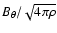 $B_\theta/\sqrt{4 \pi \rho}$