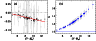 \begin{figure}
\par\includegraphics[width=8.45cm,clip]{8525_f04.eps}\end{figure}