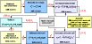\begin{figure}
\par\includegraphics[width=9cm,clip]{8525_f06.eps}\end{figure}
