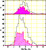 \begin{figure}
\par\includegraphics[angle=270,width=6cm,clip]{8525_f08.eps}\end{figure}