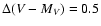$\Delta(V-M_V)=0.5$