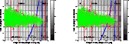\begin{figure}
\par\includegraphics[width=7cm,clip]{9852f10a.eps}\hspace*{2cm}
\includegraphics[width=7cm,clip]{9852f10b.eps}
\end{figure}