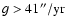 $g > 41''/{\rm yr}$