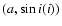 $(a,\sin i(i))$